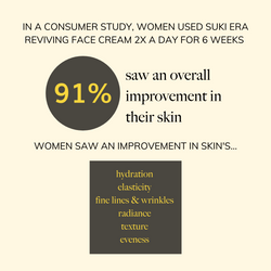 Suki ERA Reviving Face Cream - Old Packaging