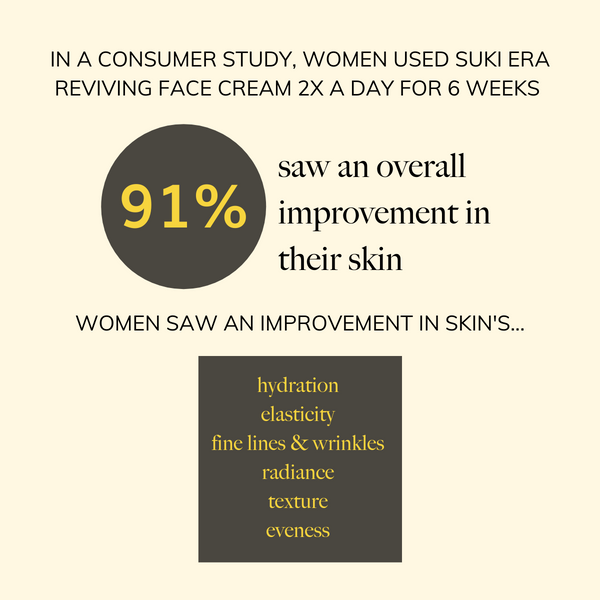 Suki ERA Reviving Face Cream - Old Packaging